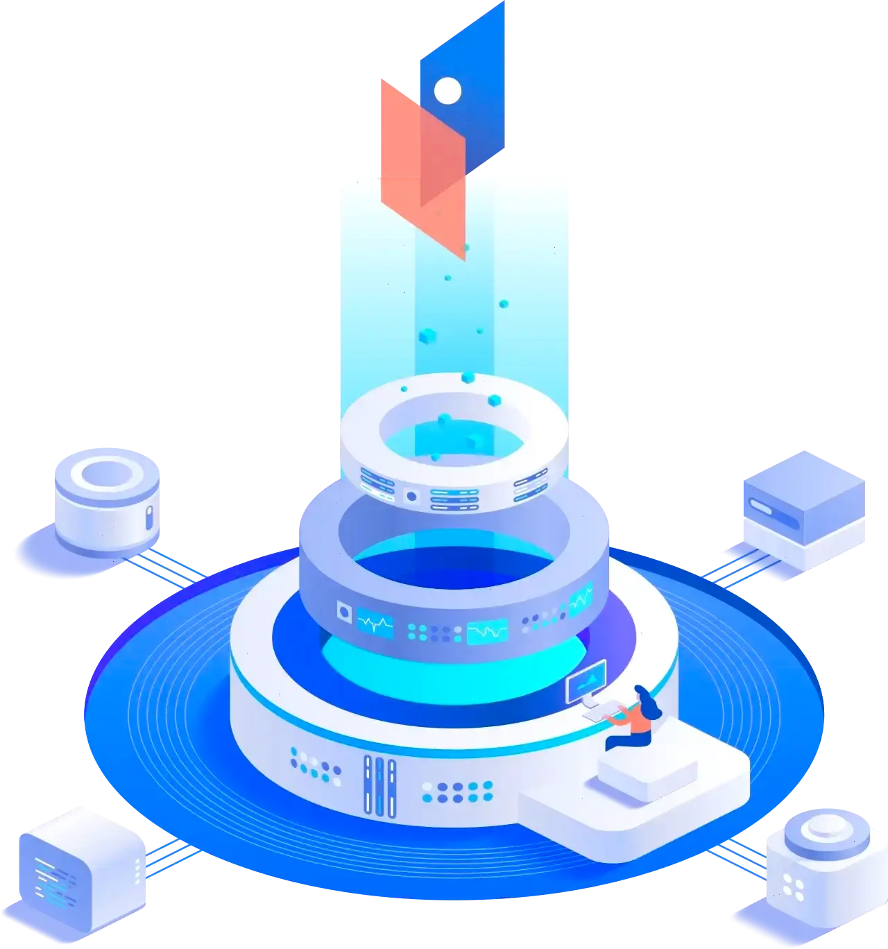 Helvetis Vecto estrategia de trading